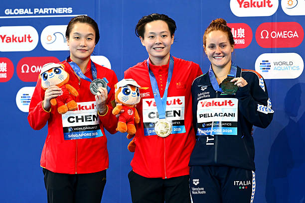 (适合视频媒体,强调直观模仿和学习)