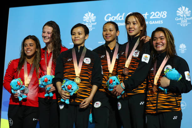 孙杨身高到底有多高?官方数据揭秘!