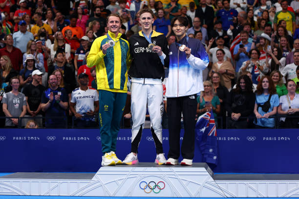 女子游泳等级测试项目与标准