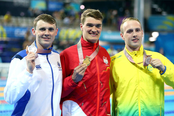 国家游泳运动员等级标准:从三级到健将级都要考什么?